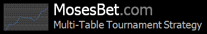 MTT Poker | Online Poker Tournament Strategy