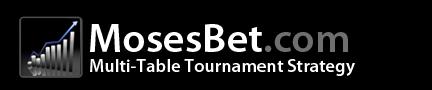 Poker Tournament Strategy | MTT Training