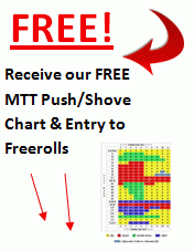 Chart to Increase your Winnings